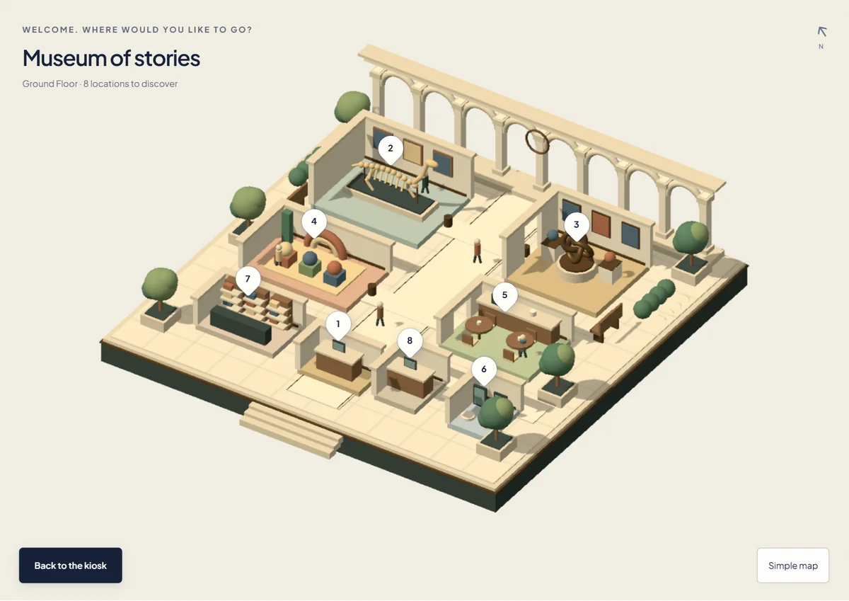 Screenshot of the interactive 3D museum map with eight visitor destinations.