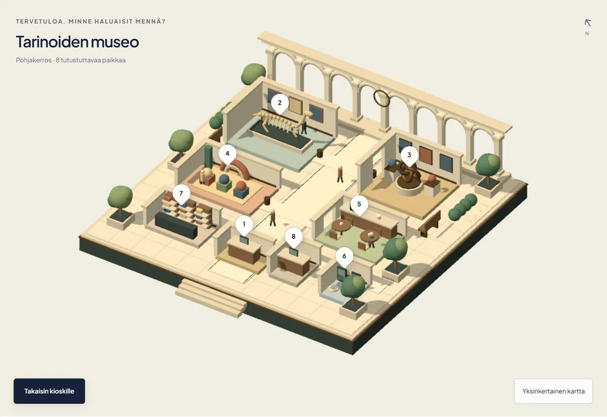 Kuvakaappaus interaktiivisesta 3D-museokartasta, jossa on kahdeksan vierailukohdetta.