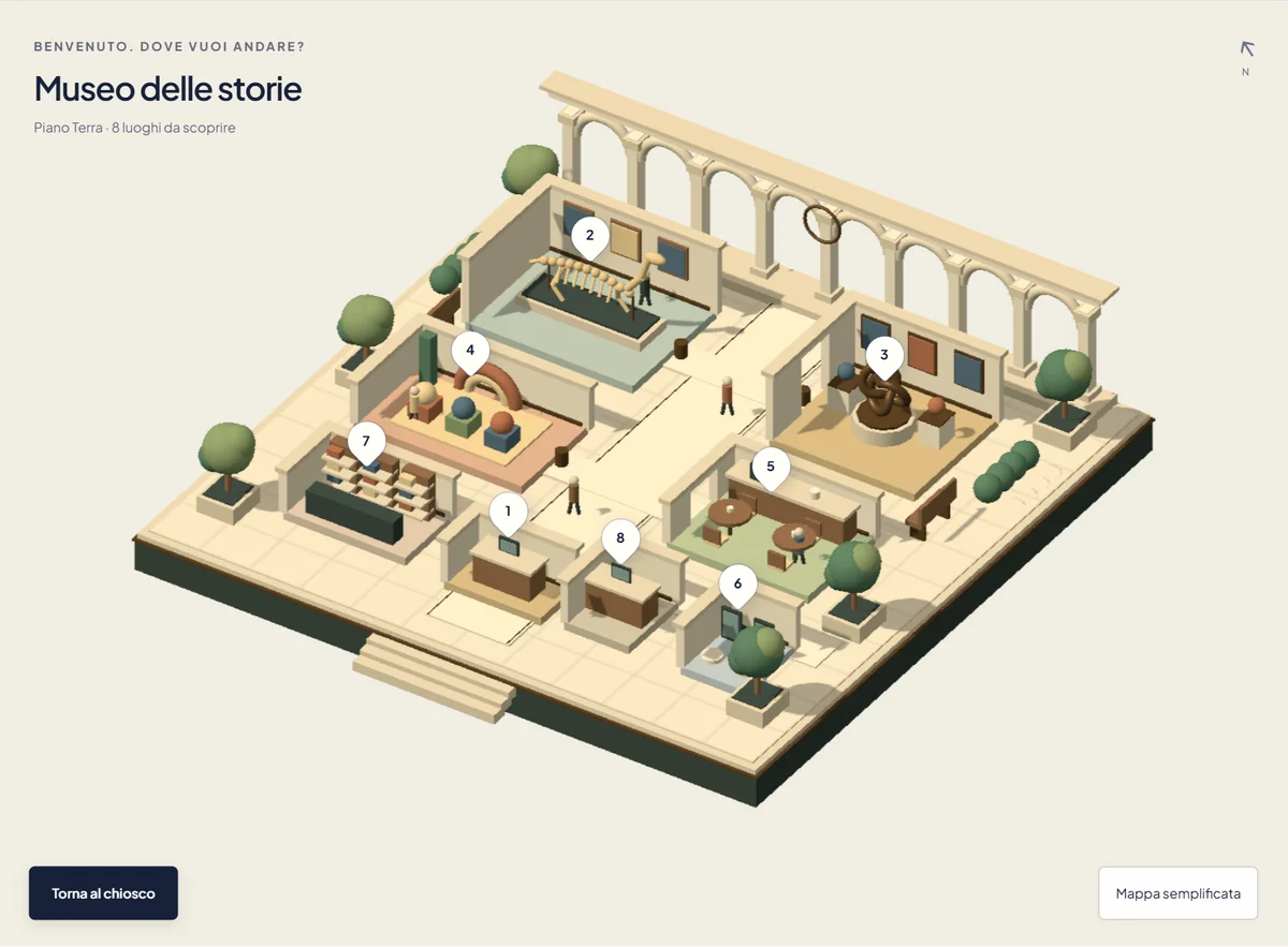 Schermata della mappa 3D interattiva del museo con otto destinazioni per i visitatori.
