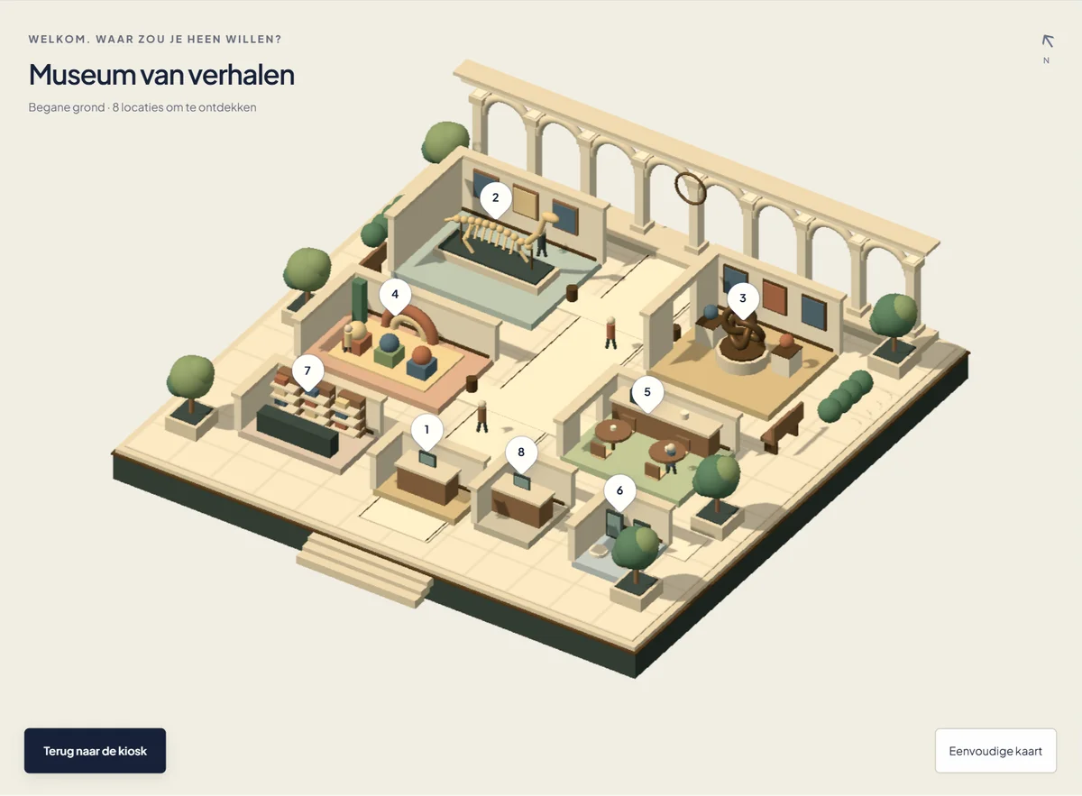 Screenshot van de interactieve 3D-museumkaart met acht bezoekersbestemmingen.